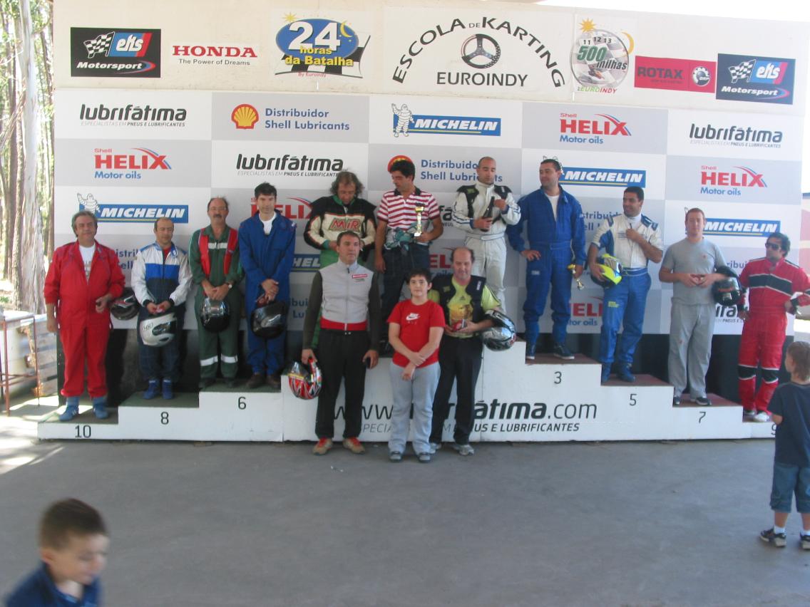 8º Troféu AJKART13