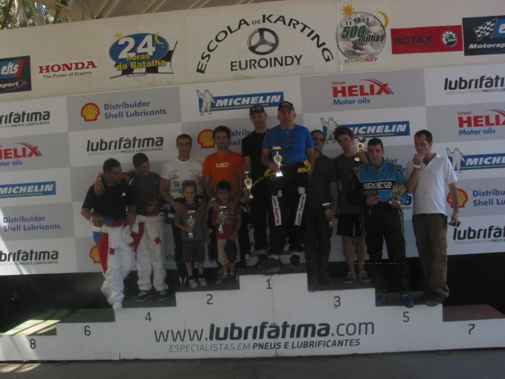 19º Aniversário Euroindy11
