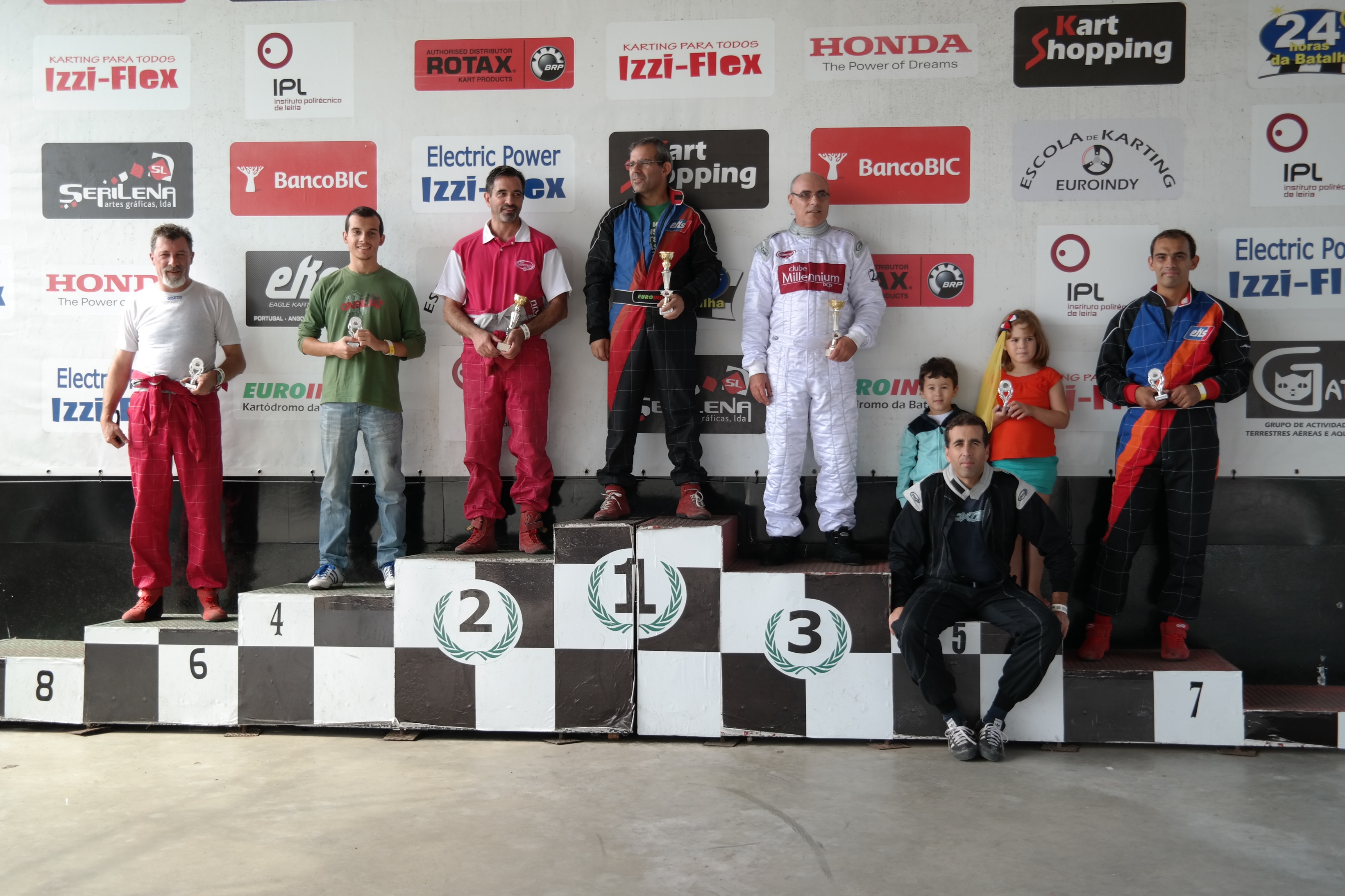 Open Euroindy 2015 3ª Prova30