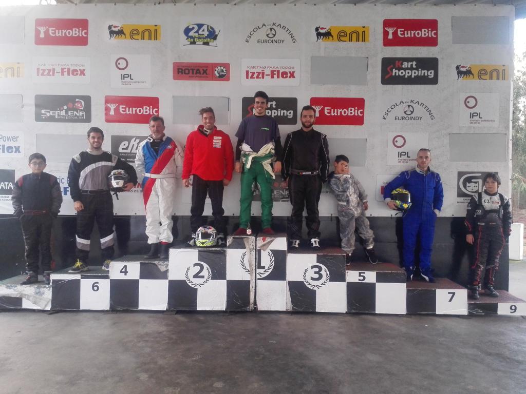 Taça Euroindy 2018 - Janeiro15