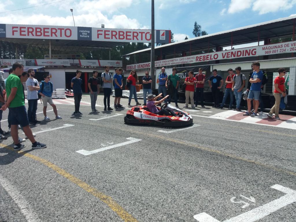 Academia de Verão - IPL1