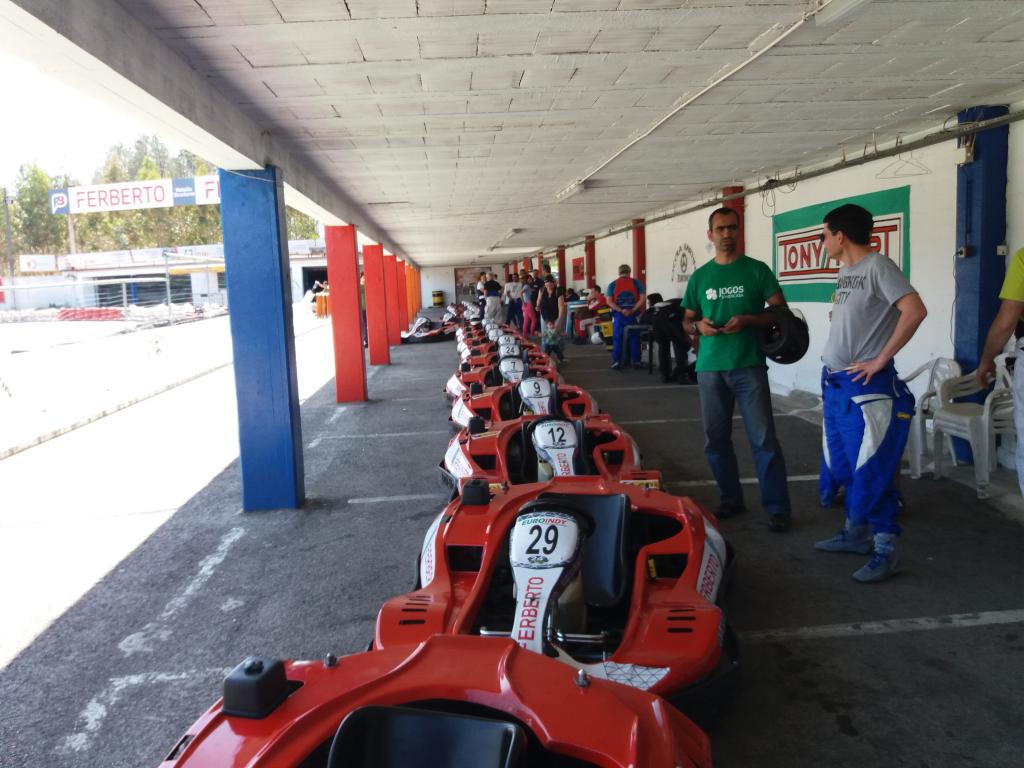 XX Troféu Interno de Karting "Kartistas da Ordem 2018"0