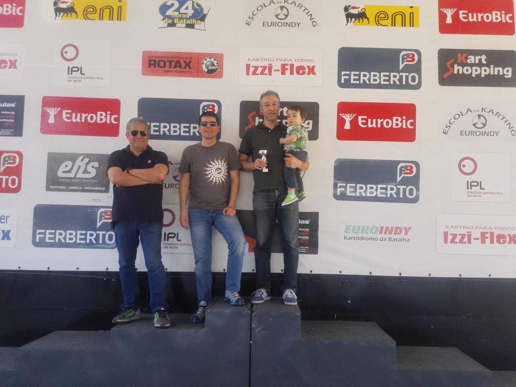 XX Troféu Interno de Karting "Kartistas da Ordem 2018"33