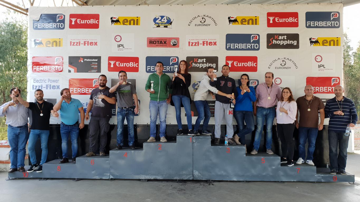 4º Aniversário ELEVAR GLOBAL25