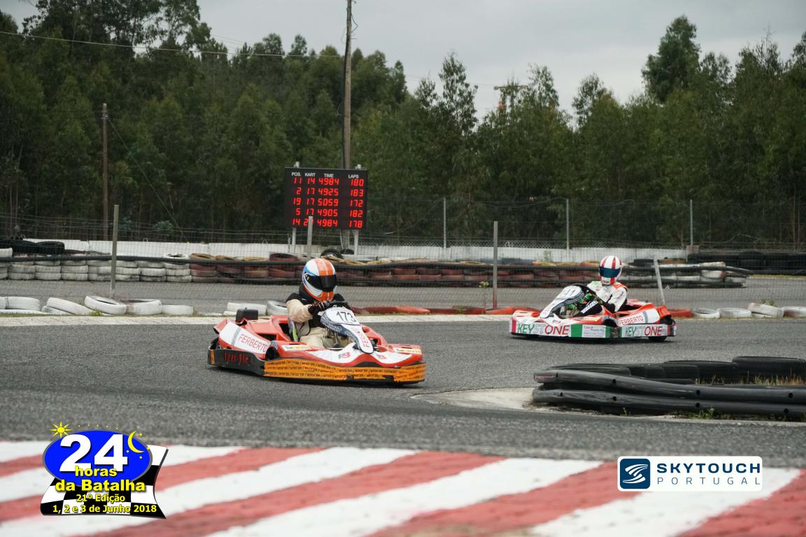 24 Horas da Batalha 2018 - Tarde26